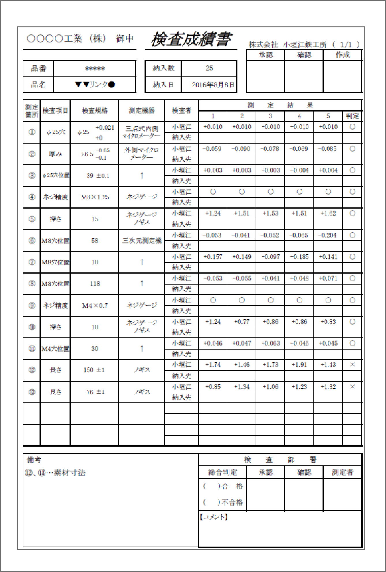 検査証明書